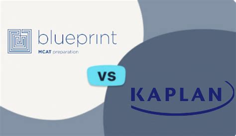 kaplan vs blueprint mcat